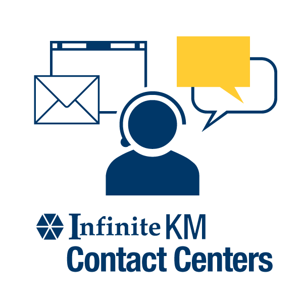 Contact Centers